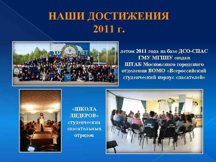 НАШИ ДОСТИЖЕНИЯ 2011 г. летом 2011 года на базе ДСО-СПАС ГМУ МГППУ создан ШТАБ