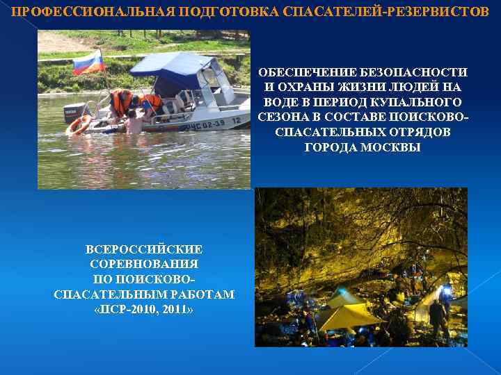 ПРОФЕССИОНАЛЬНАЯ ПОДГОТОВКА СПАСАТЕЛЕЙ-РЕЗЕРВИСТОВ ОБЕСПЕЧЕНИЕ БЕЗОПАСНОСТИ И ОХРАНЫ ЖИЗНИ ЛЮДЕЙ НА ВОДЕ В ПЕРИОД КУПАЛЬНОГО