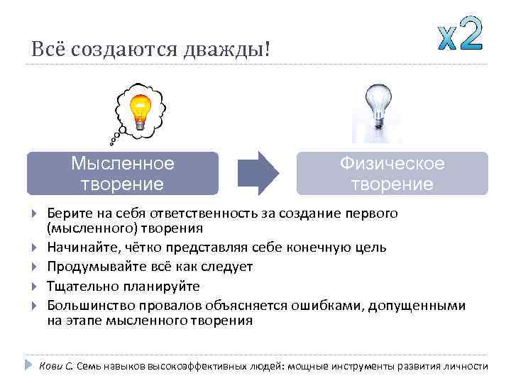 Всё создаются дважды! Мысленное творение Физическое творение Берите на себя ответственность за создание первого