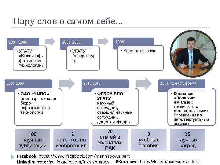 Пару слов о самом себе… 2001 -2006 2009 2006 -2009 • УГАТУ «Высокоэффективные технологии»