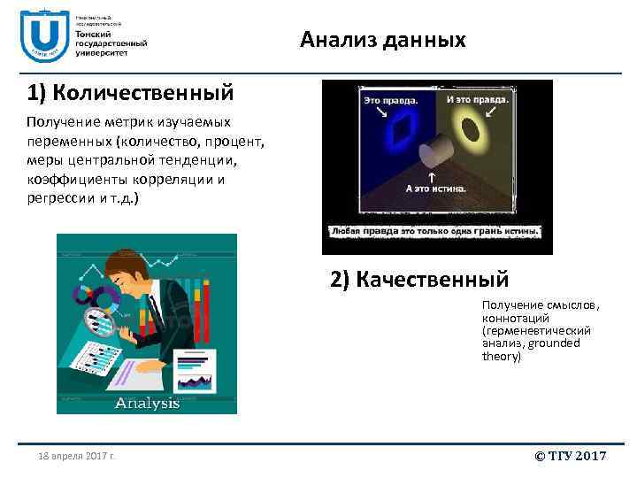 Анализ данных 1) Количественный Получение метрик изучаемых переменных (количество, процент, меры центральной тенденции, коэффициенты