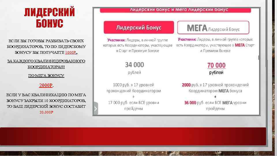 ЛИДЕРСКИЙ БОНУС ЕСЛИ ВЫ ГОТОВЫ РАЗВИВАТЬ СВОИХ КООРДИНАТОРОВ, ТО ПО ЛИДЕРСКОМУ БОНУСУ ВЫ ПОЛУЧАЕТЕ