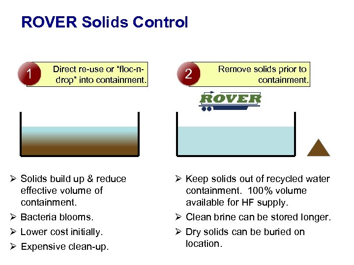 ROVER Solids Control 1 Direct re-use or “floc-ndrop” into containment. Ø Solids build up