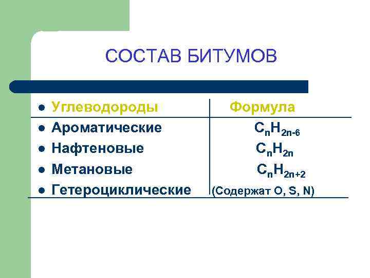 СОСТАВ БИТУМОВ l l l Углеводороды Ароматические Нафтеновые Метановые Гетероциклические Формула Cn. H 2