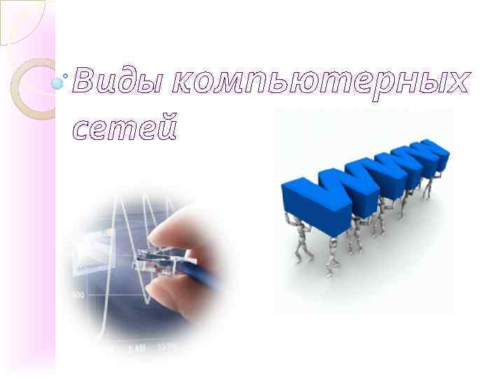 Виды компьютерных сетей 