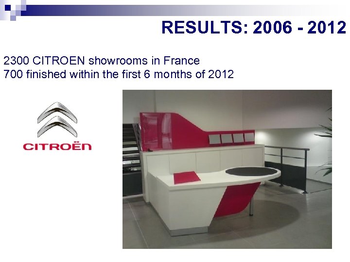 RESULTS: 2006 - 2012 2300 CITROEN showrooms in France 700 finished within the first