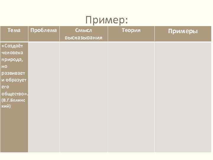 Тема «Создаёт человека природа, но развивает и образует его общество» . (В. Г. Белинс