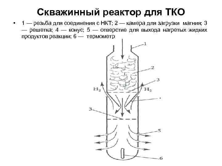 Термокислотная обработка скважин схема