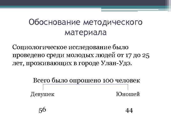 Обоснование методического материала Социологическое исследование было проведено среди молодых людей от 17 до 25