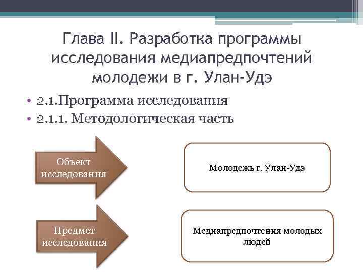 Глава II. Разработка программы исследования медиапредпочтений молодежи в г. Улан-Удэ • 2. 1. Программа