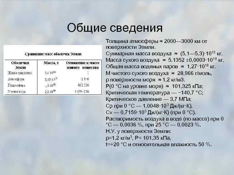 Общие сведения Толщина атмосферы ≈ 2000— 3000 км от поверхности Земли. Суммарная масса воздуха