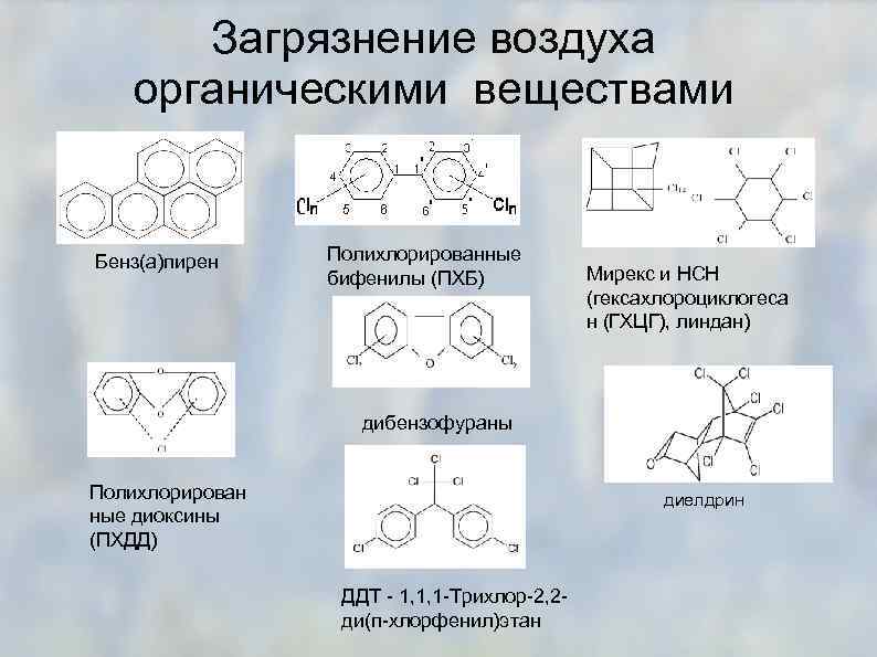 Воздух органическое вещество