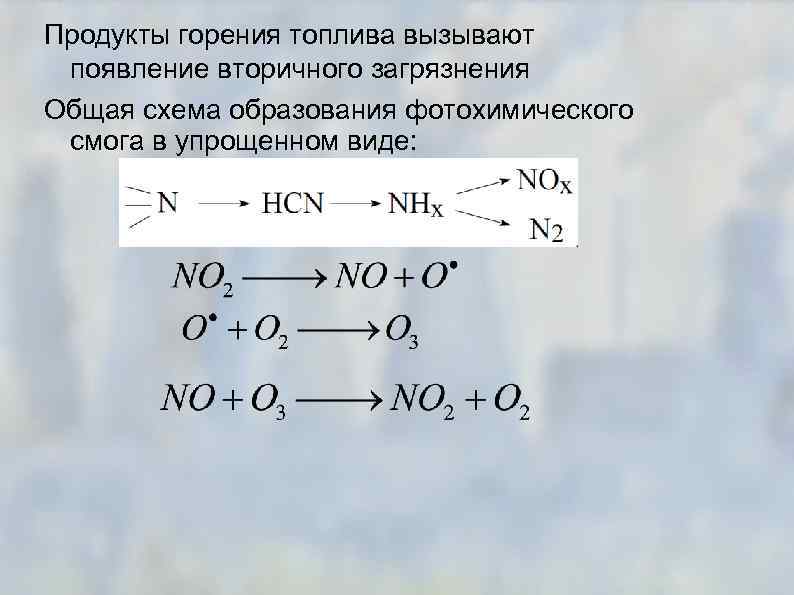 Продукты горения топлива вызывают появление вторичного загрязнения Общая схема образования фотохимического смога в упрощенном