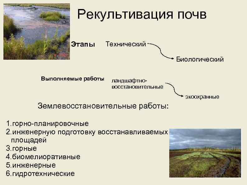 Рекультивация почв Этапы Технический Биологический Выполняемые работы ландшафтновосстановительные экоохранные Землевосстановительные работы: 1. горно-планировочные 2.