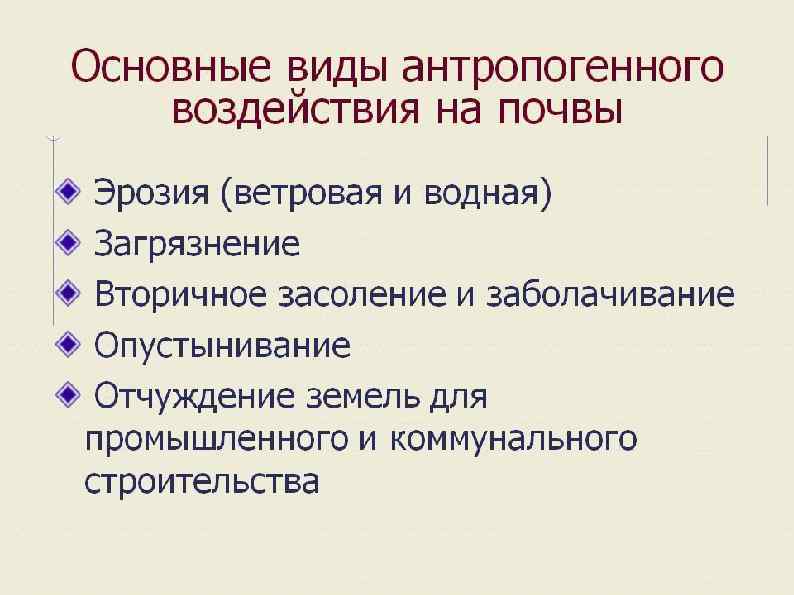 Антропогенное воздействие на биосферу схема