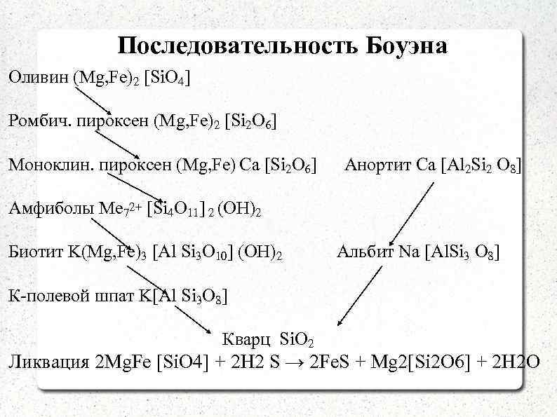 Последовательность Боуэна Оливин (Mg, Fe)2 [Si. O 4] Ромбич. пироксен (Mg, Fe)2 [Si 2