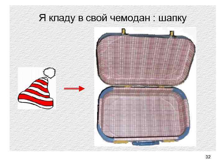 Я кладу в свой чемодан : шапку 32 