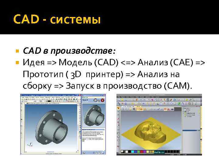 CAD - системы CAD в производстве: Идея => Модель (CAD) <=> Анализ (CAE) =>