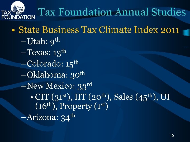 Tax Foundation Annual Studies • State Business Tax Climate Index 2011 – Utah: 9