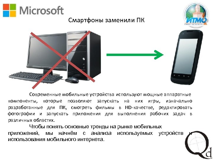 Устройство мобильного телефона. Мобильные устройства примеры. Виды мобильных устройств. Виды мобильных ПК. Особенности использования мобильных устройств.