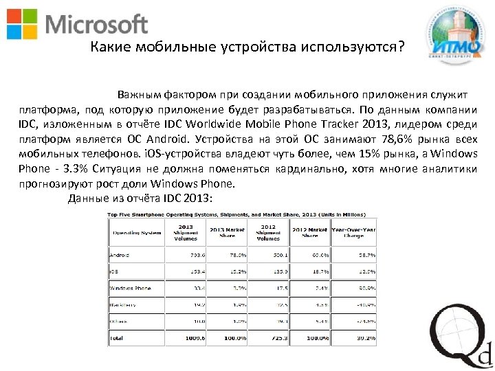 Какие мобильные устройства используются? Важным фактором при создании мобильного приложения служит платформа, под которую