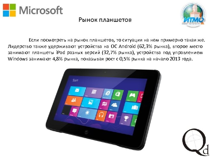 Рынок планшетов Если посмотреть на рынок планшетов, то ситуация на нем примерно такая же.