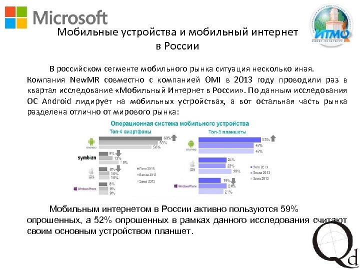 Мобильные устройства и мобильный интернет в России В российском сегменте мобильного рынка ситуация несколько