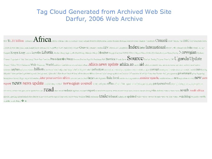 Tag Cloud Generated from Archived Web Site Darfur, 2006 Web Archive 