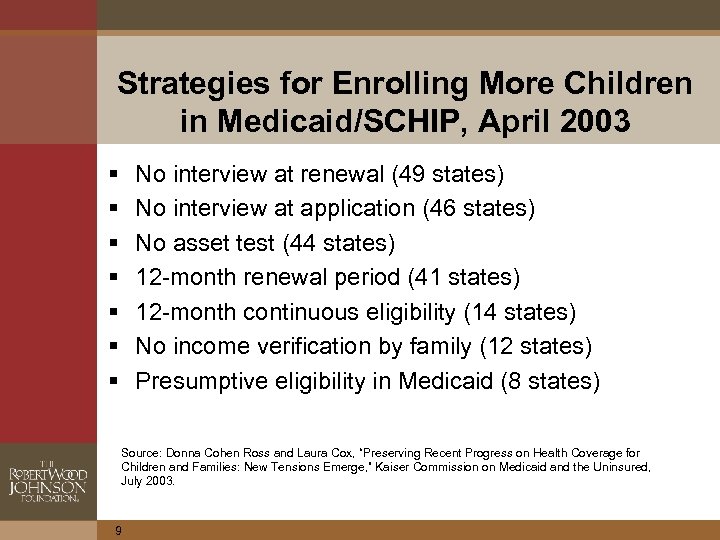 Strategies for Enrolling More Children in Medicaid/SCHIP, April 2003 § § § § No