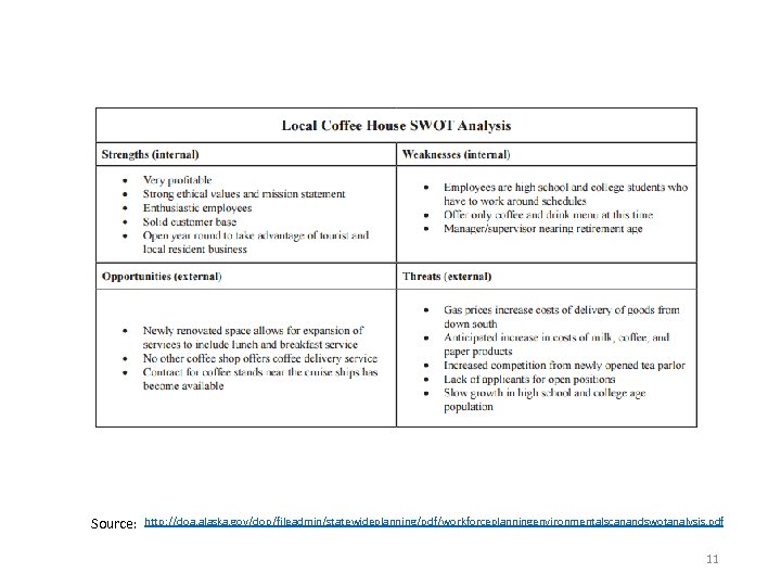Source: http: //doa. alaska. gov/dop/fileadmin/statewideplanning/pdf/workforceplanningenvironmentalscanandswotanalysis. pdf 11 