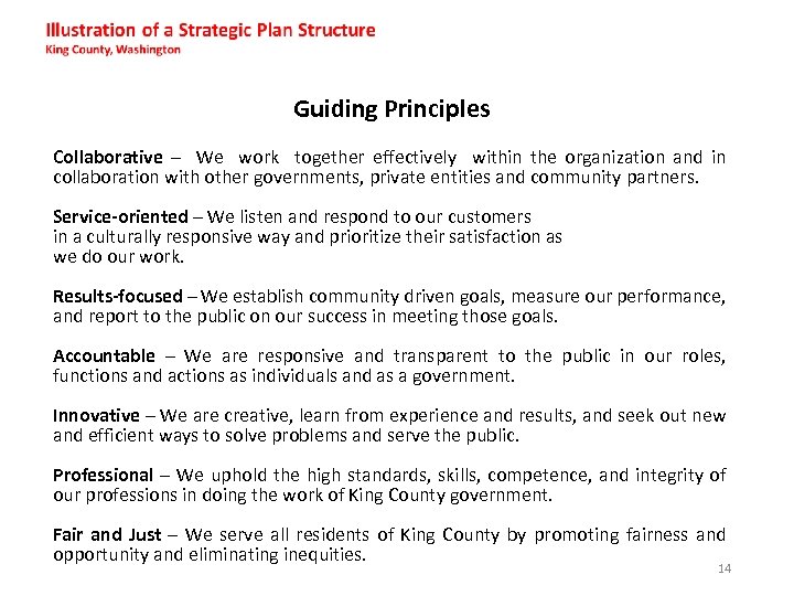 Guiding Principles Collaborative – We work together effectively within the organization and in collaboration