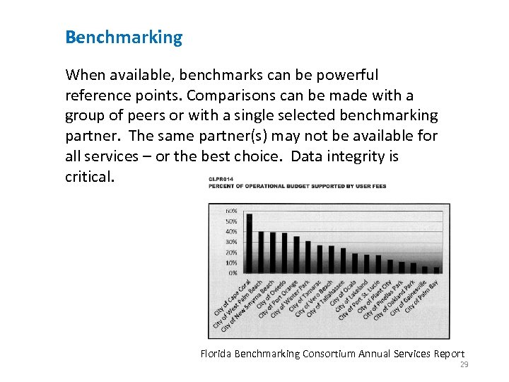 Benchmarking When available, benchmarks can be powerful reference points. Comparisons can be made with