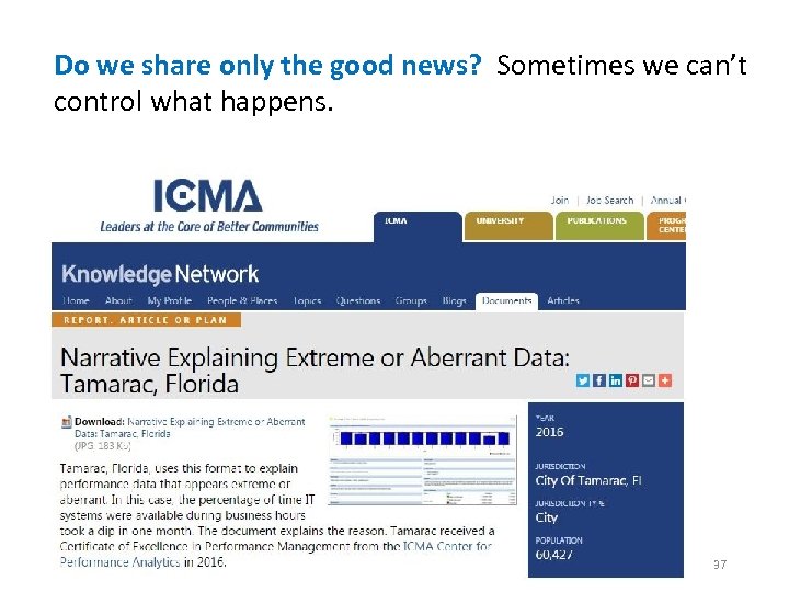 Do we share only the good news? Sometimes we can’t control what happens. 37