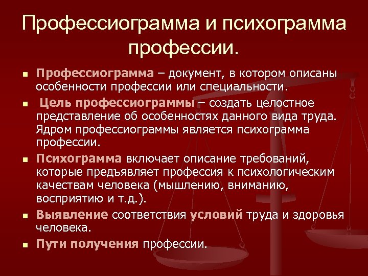 Схема профессиограммы врача