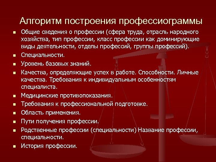Алгоритм построения профессиограммы n n n n n Общие сведения о профессии (сфера труда,