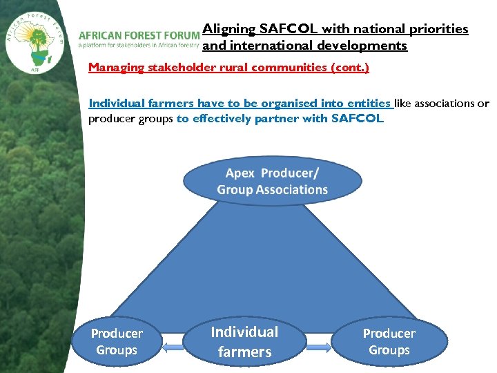 Aligning SAFCOL with national priorities and international developments Managing stakeholder rural communities (cont. )