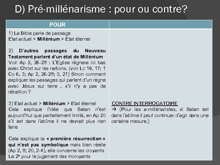 D) Pré-millénarisme : pour ou contre? POUR 1) La Bible parle de passage Etat