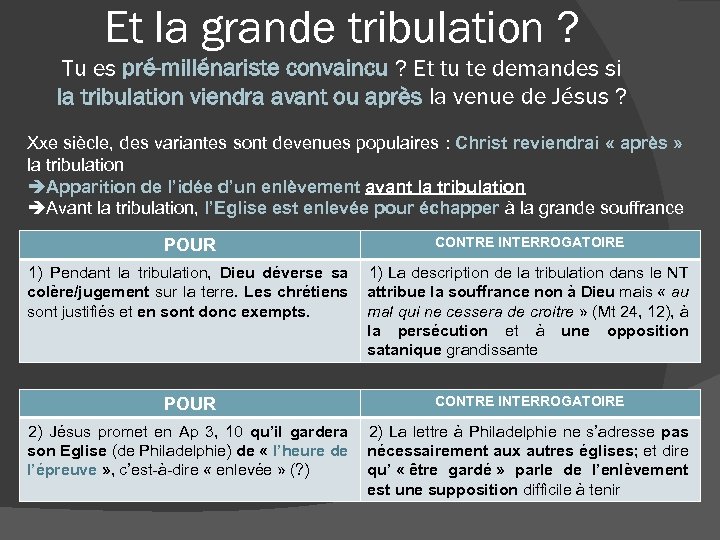 Et la grande tribulation ? Tu es pré-millénariste convaincu ? Et tu te demandes