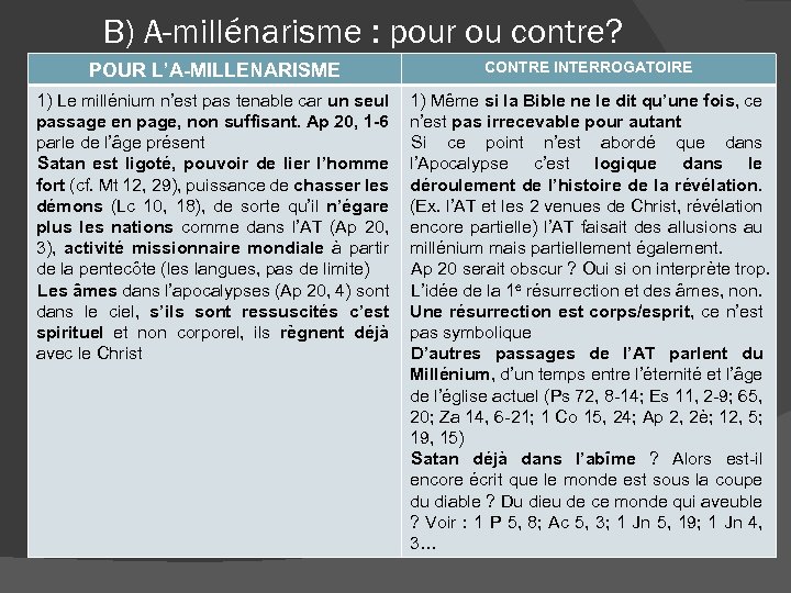 B) A-millénarisme : pour ou contre? POUR L’A-MILLENARISME CONTRE INTERROGATOIRE 1) Le millénium n’est