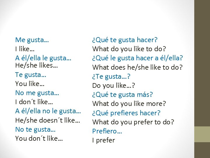 Me gusta… I like… A él/ella le gusta… He/she likes… Te gusta… You like…