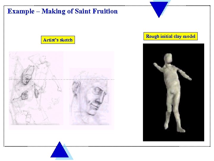 Example – Making of Saint Fruition Artist’s sketch Rough initial clay model 