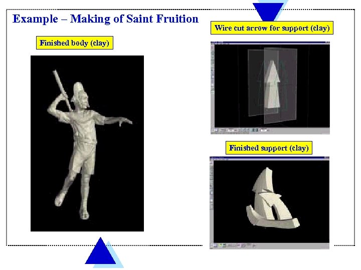 Example – Making of Saint Fruition Wire cut arrow for support (clay) Finished body