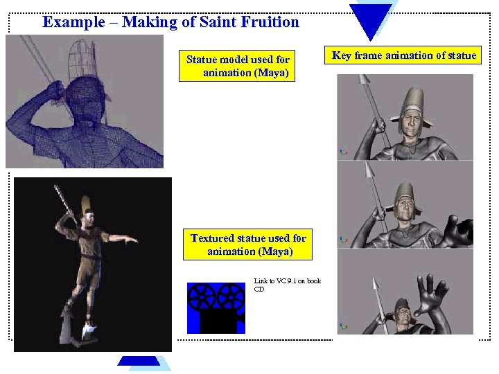 Example – Making of Saint Fruition Statue model used for animation (Maya) Textured statue