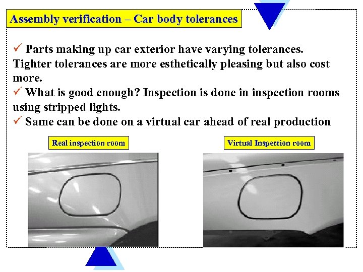Assembly verification – Car body tolerances ü Parts making up car exterior have varying
