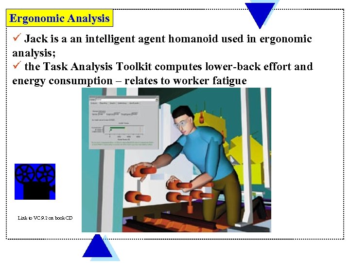 Ergonomic Analysis ü Jack is a an intelligent agent homanoid used in ergonomic analysis;