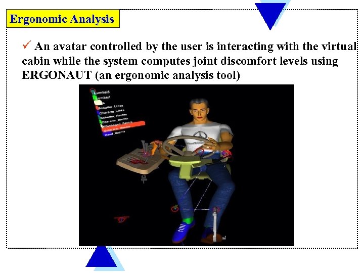 Ergonomic Analysis ü An avatar controlled by the user is interacting with the virtual