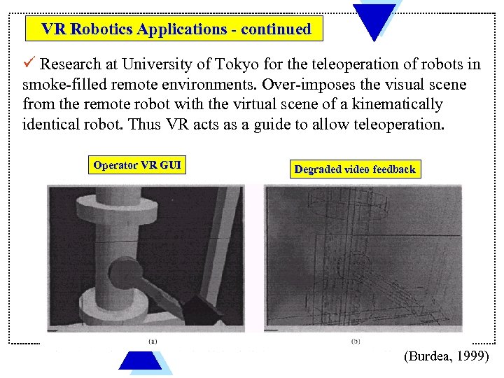 VR Robotics Applications - continued ü Research at University of Tokyo for the teleoperation