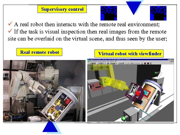 Supervisory control ü A real robot then interacts with the remote real environment; ü