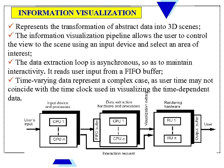 INFORMATION VISUALIZATION ü Represents the transformation of abstract data into 3 D scenes; ü