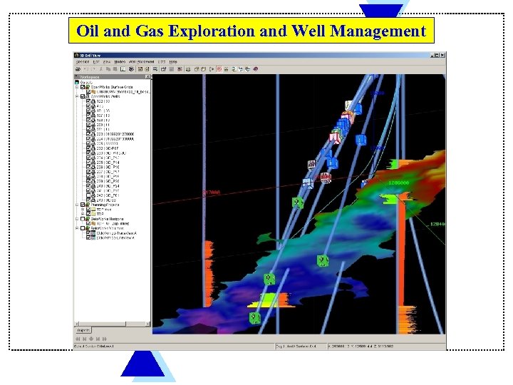 Oil and Gas Exploration and Well Management 